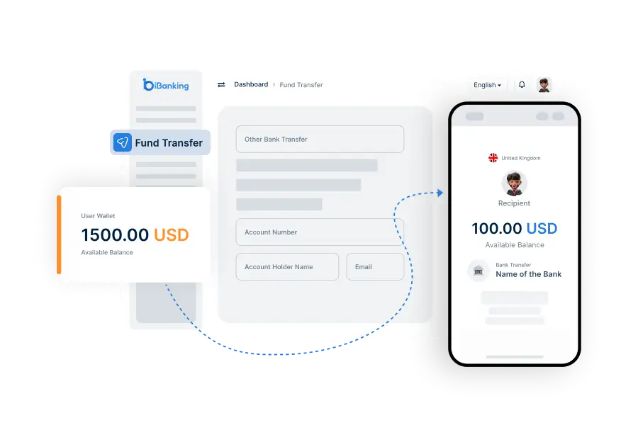 Setup Virtual Card API