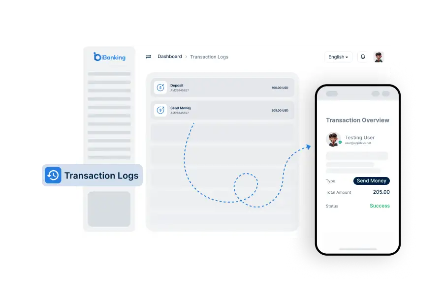 Setup Deposit Method